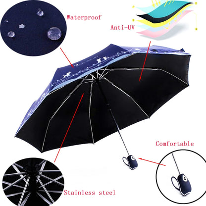 LIKE RAIN Cute Cat Women Umbrella Creative Cartoon Girl Automatic Umbrella Rain Women Three-Folding Travel Pocket Parasol UBY29